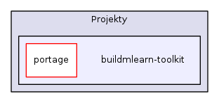 buildmlearn-toolkit