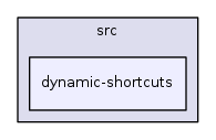 dynamic-shortcuts